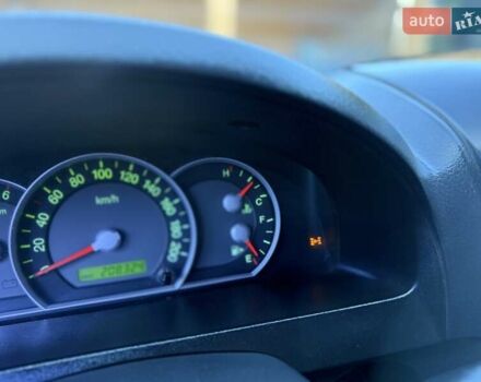 Черный Киа Соренто, объемом двигателя 2.5 л и пробегом 208 тыс. км за 8200 $, фото 66 на Automoto.ua