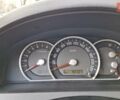Черный Киа Соренто, объемом двигателя 3.26 л и пробегом 94 тыс. км за 8500 $, фото 6 на Automoto.ua