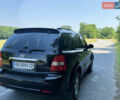 Чорний Кіа Соренто, об'ємом двигуна 2.5 л та пробігом 315 тис. км за 8400 $, фото 23 на Automoto.ua