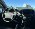 Черный Киа Соренто, объемом двигателя 2.5 л и пробегом 270 тыс. км за 7999 $, фото 15 на Automoto.ua