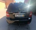 Чорний Кіа Соренто, об'ємом двигуна 0 л та пробігом 370 тис. км за 4000 $, фото 3 на Automoto.ua
