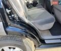 Киа Соренто 2008 в Кривом Роге на Automoto.ua Черный Киа Соренто, объемом двигателя 2.5 л и пробегом 279 тыс. км за 8400 $, фото 13 на Automoto.ua