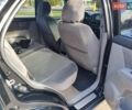 Киа Соренто 2008 в Кривом Роге на Automoto.ua Черный Киа Соренто, объемом двигателя 2.5 л и пробегом 279 тыс. км за 8400 $, фото 23 на Automoto.ua