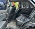 Киа Соренто 2008 в Кривом Роге на Automoto.ua Черный Киа Соренто, объемом двигателя 2.5 л и пробегом 280 тыс. км за 5300 $, фото 17 на Automoto.ua