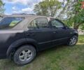 Киа Соренто 2008 в Верховине на Automoto.ua Черный Киа Соренто, объемом двигателя 2.5 л и пробегом 179 тыс. км за 6800 $, фото 5 на Automoto.ua