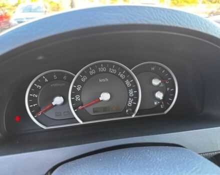 Черный Киа Соренто, объемом двигателя 2.5 л и пробегом 240 тыс. км за 3200 $, фото 7 на Automoto.ua