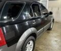 Киа Соренто 2008 в Вышгороде на Automoto.ua Черный Киа Соренто, объемом двигателя 2.5 л и пробегом 98 тыс. км за 7900 $, фото 2 на Automoto.ua