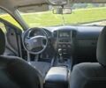 Чорний Кіа Соренто, об'ємом двигуна 2.5 л та пробігом 132 тис. км за 9200 $, фото 11 на Automoto.ua