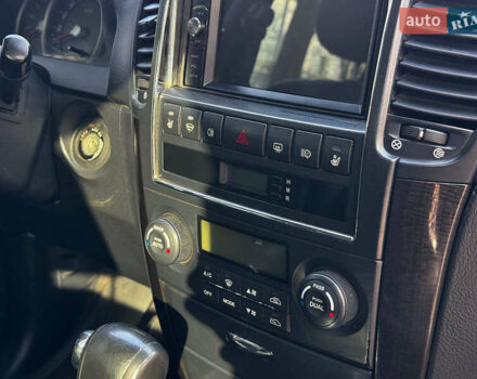 Черный Киа Соренто, объемом двигателя 2.5 л и пробегом 140 тыс. км за 8190 $, фото 31 на Automoto.ua