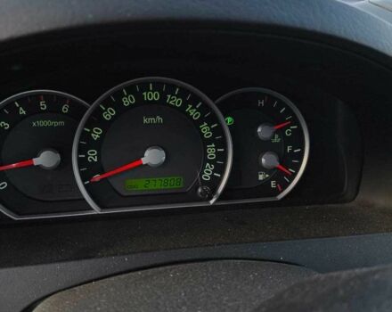 Черный Киа Соренто, объемом двигателя 2.5 л и пробегом 180 тыс. км за 1387 $, фото 13 на Automoto.ua