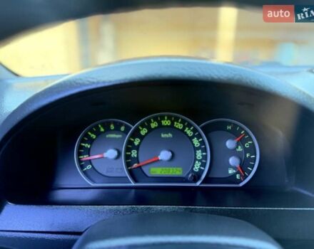 Черный Киа Соренто, объемом двигателя 2.5 л и пробегом 208 тыс. км за 8200 $, фото 64 на Automoto.ua