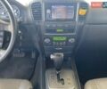 Чорний Кіа Соренто, об'ємом двигуна 2.5 л та пробігом 259 тис. км за 9999 $, фото 24 на Automoto.ua