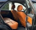 Черный Киа Соренто, объемом двигателя 2.5 л и пробегом 234 тыс. км за 3500 $, фото 8 на Automoto.ua