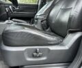 Киа Соренто 2008 в Кривом Роге на Automoto.ua Черный Киа Соренто, объемом двигателя 2.5 л и пробегом 280 тыс. км за 5300 $, фото 13 на Automoto.ua
