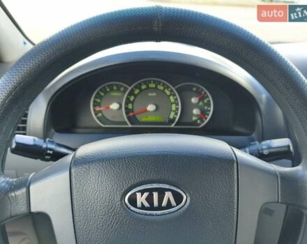 Киа Соренто 2008 в Кривом Роге на Automoto.ua Черный Киа Соренто, объемом двигателя 2.5 л и пробегом 279 тыс. км за 8400 $, фото 18 на Automoto.ua