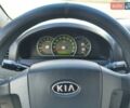 Киа Соренто 2008 в Кривом Роге на Automoto.ua Черный Киа Соренто, объемом двигателя 2.5 л и пробегом 279 тыс. км за 8400 $, фото 18 на Automoto.ua