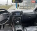 Черный Киа Соренто, объемом двигателя 2.5 л и пробегом 203 тыс. км за 8700 $, фото 10 на Automoto.ua
