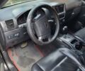 Черный Киа Соренто, объемом двигателя 2.5 л и пробегом 302 тыс. км за 6800 $, фото 16 на Automoto.ua
