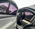 Киа Соренто 2009 в Одессе на Automoto.ua Черный Киа Соренто, объемом двигателя 2.5 л и пробегом 300 тыс. км за 5500 $, фото 18 на Automoto.ua