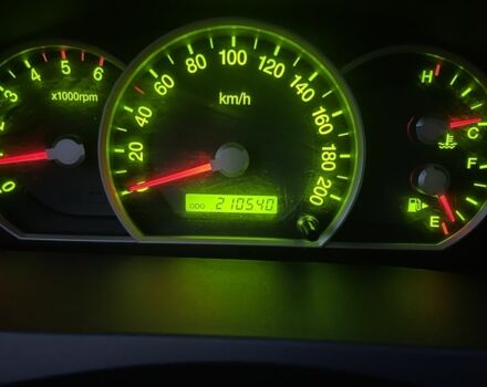 Черный Киа Соренто, объемом двигателя 2.5 л и пробегом 200 тыс. км за 5200 $, фото 13 на Automoto.ua