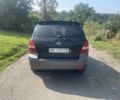 Черный Киа Соренто, объемом двигателя 0 л и пробегом 250 тыс. км за 8700 $, фото 1 на Automoto.ua