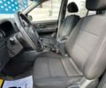 Чорний Кіа Соренто, об'ємом двигуна 2.5 л та пробігом 310 тис. км за 5600 $, фото 14 на Automoto.ua