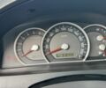 Черный Киа Соренто, объемом двигателя 2.5 л и пробегом 310 тыс. км за 7800 $, фото 5 на Automoto.ua