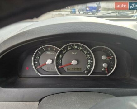 Черный Киа Соренто, объемом двигателя 2.5 л и пробегом 350 тыс. км за 3700 $, фото 16 на Automoto.ua