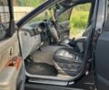 Черный Киа Соренто, объемом двигателя 2.5 л и пробегом 310 тыс. км за 7800 $, фото 2 на Automoto.ua