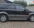 Чорний Кіа Соренто, об'ємом двигуна 2.5 л та пробігом 208 тис. км за 7800 $, фото 3 на Automoto.ua
