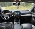 Черный Киа Соренто, объемом двигателя 2.2 л и пробегом 250 тыс. км за 12200 $, фото 5 на Automoto.ua