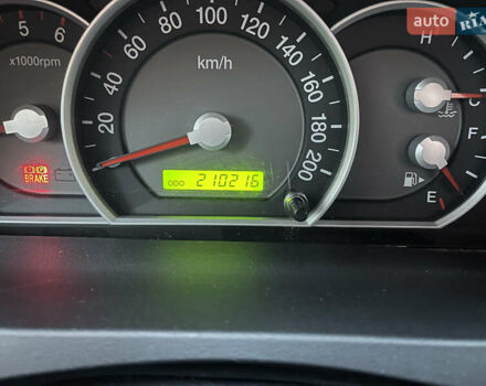 Чорний Кіа Соренто, об'ємом двигуна 2.5 л та пробігом 210 тис. км за 5500 $, фото 10 на Automoto.ua