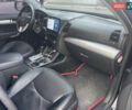 Киа Соренто 2009 в Богородчанах на Automoto.ua Черный Киа Соренто, объемом двигателя 2.2 л и пробегом 252 тыс. км за 11000 $, фото 7 на Automoto.ua