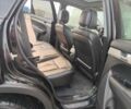 Киа Соренто 2009 в Жашкове на Automoto.ua Черный Киа Соренто, объемом двигателя 2.2 л и пробегом 600 тыс. км за 10000 $, фото 12 на Automoto.ua