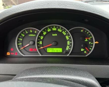 Черный Киа Соренто, объемом двигателя 2.5 л и пробегом 199 тыс. км за 10350 $, фото 11 на Automoto.ua