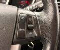 Черный Киа Соренто, объемом двигателя 2.2 л и пробегом 204 тыс. км за 12990 $, фото 25 на Automoto.ua