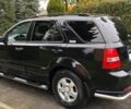 Киа Соренто 2009 в Сумах на Automoto.ua Черный Киа Соренто, объемом двигателя 2.5 л и пробегом 267 тыс. км за 3000 $, фото 4 на Automoto.ua