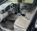 Чорний Кіа Соренто, об'ємом двигуна 2.5 л та пробігом 160 тис. км за 5000 $, фото 1 на Automoto.ua