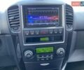 Чорний Кіа Соренто, об'ємом двигуна 2.5 л та пробігом 181 тис. км за 12200 $, фото 14 на Automoto.ua