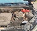 Киа Соренто 2009 в Жашкове на Automoto.ua Черный Киа Соренто, объемом двигателя 2.2 л и пробегом 600 тыс. км за 10000 $, фото 16 на Automoto.ua