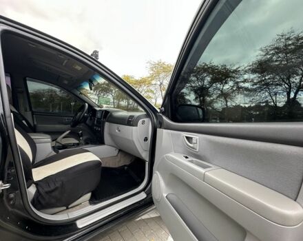 Черный Киа Соренто, объемом двигателя 2.5 л и пробегом 300 тыс. км за 5399 $, фото 22 на Automoto.ua