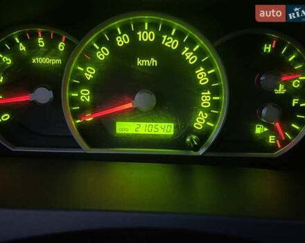 Черный Киа Соренто, объемом двигателя 2.5 л и пробегом 200 тыс. км за 5200 $, фото 12 на Automoto.ua