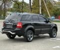 Киа Соренто 2009 в Одессе на Automoto.ua Черный Киа Соренто, объемом двигателя 2.5 л и пробегом 300 тыс. км за 5500 $, фото 13 на Automoto.ua