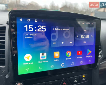 Черный Киа Соренто, объемом двигателя 0 л и пробегом 240 тыс. км за 11300 $, фото 46 на Automoto.ua