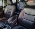 Черный Киа Соренто, объемом двигателя 2.2 л и пробегом 220 тыс. км за 12400 $, фото 54 на Automoto.ua