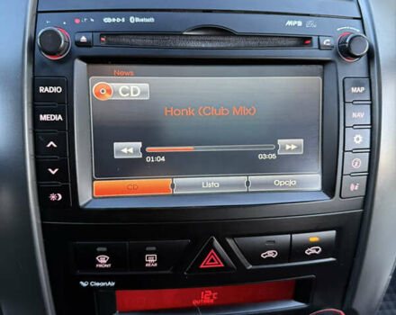 Чорний Кіа Соренто, об'ємом двигуна 2.2 л та пробігом 266 тис. км за 12850 $, фото 49 на Automoto.ua