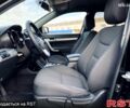 Черный Киа Соренто, объемом двигателя 2.4 л и пробегом 237 тыс. км за 10700 $, фото 5 на Automoto.ua