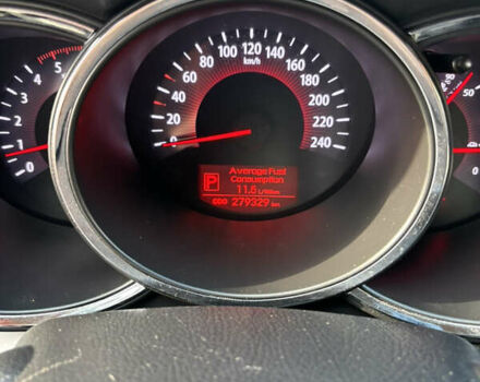 Черный Киа Соренто, объемом двигателя 2.2 л и пробегом 279 тыс. км за 11900 $, фото 29 на Automoto.ua