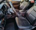 Черный Киа Соренто, объемом двигателя 2.2 л и пробегом 220 тыс. км за 12400 $, фото 52 на Automoto.ua