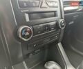 Черный Киа Соренто, объемом двигателя 2.2 л и пробегом 250 тыс. км за 12950 $, фото 35 на Automoto.ua